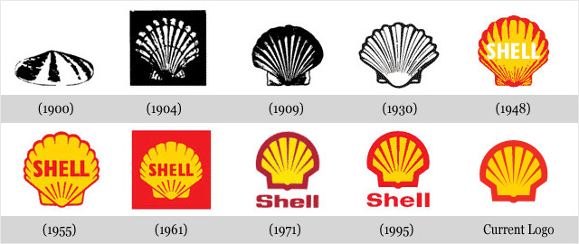 Shell